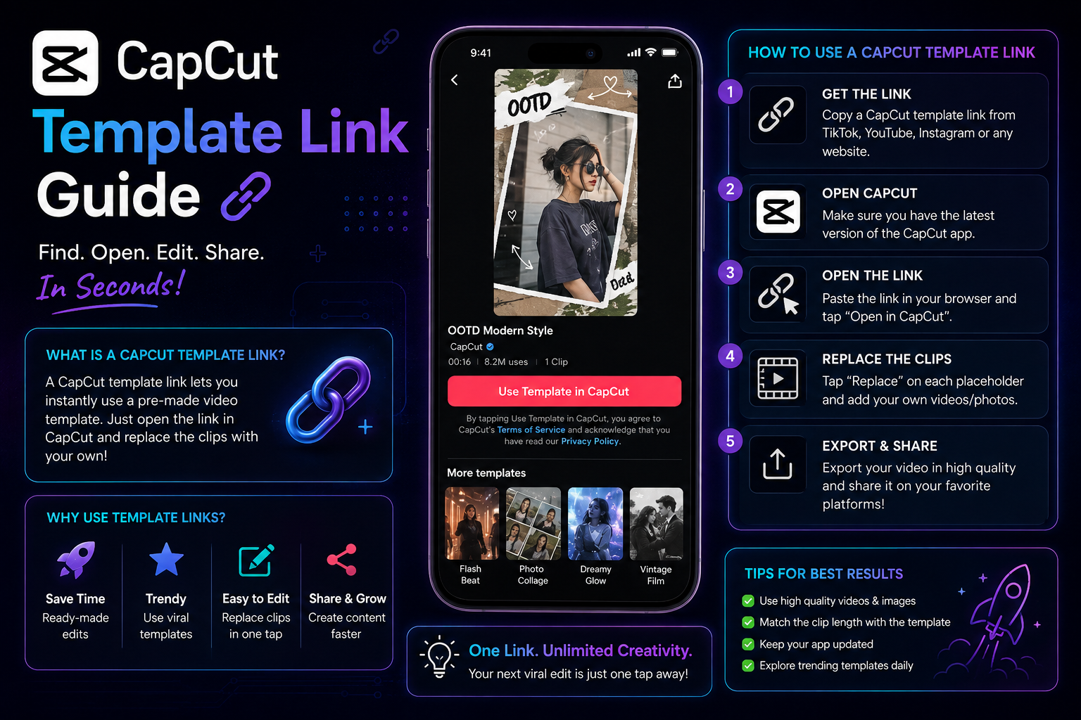 capcut template link guide